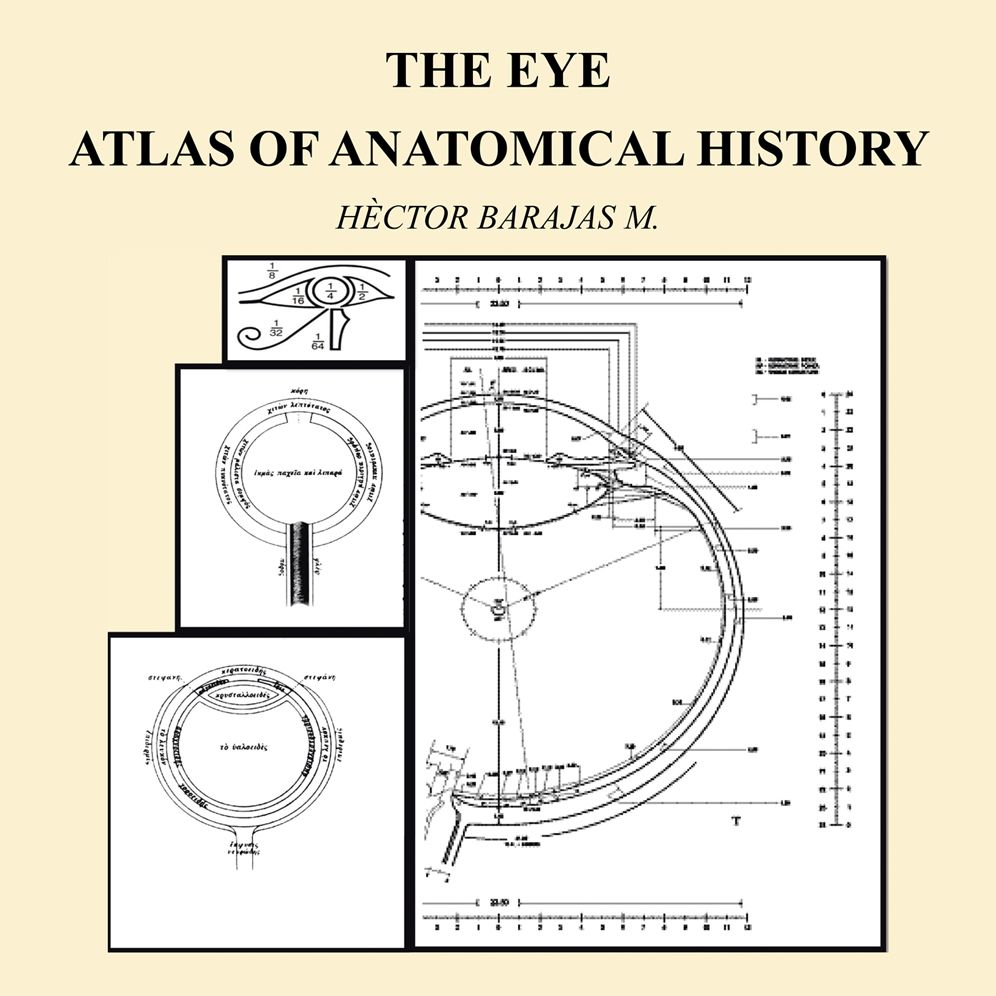 THE EYE: ATLAS OF ANATOMICAL HISTORY