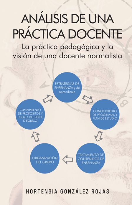 Análisis de una práctica docente: La práctica pedagógica y la visión de una docente normalista