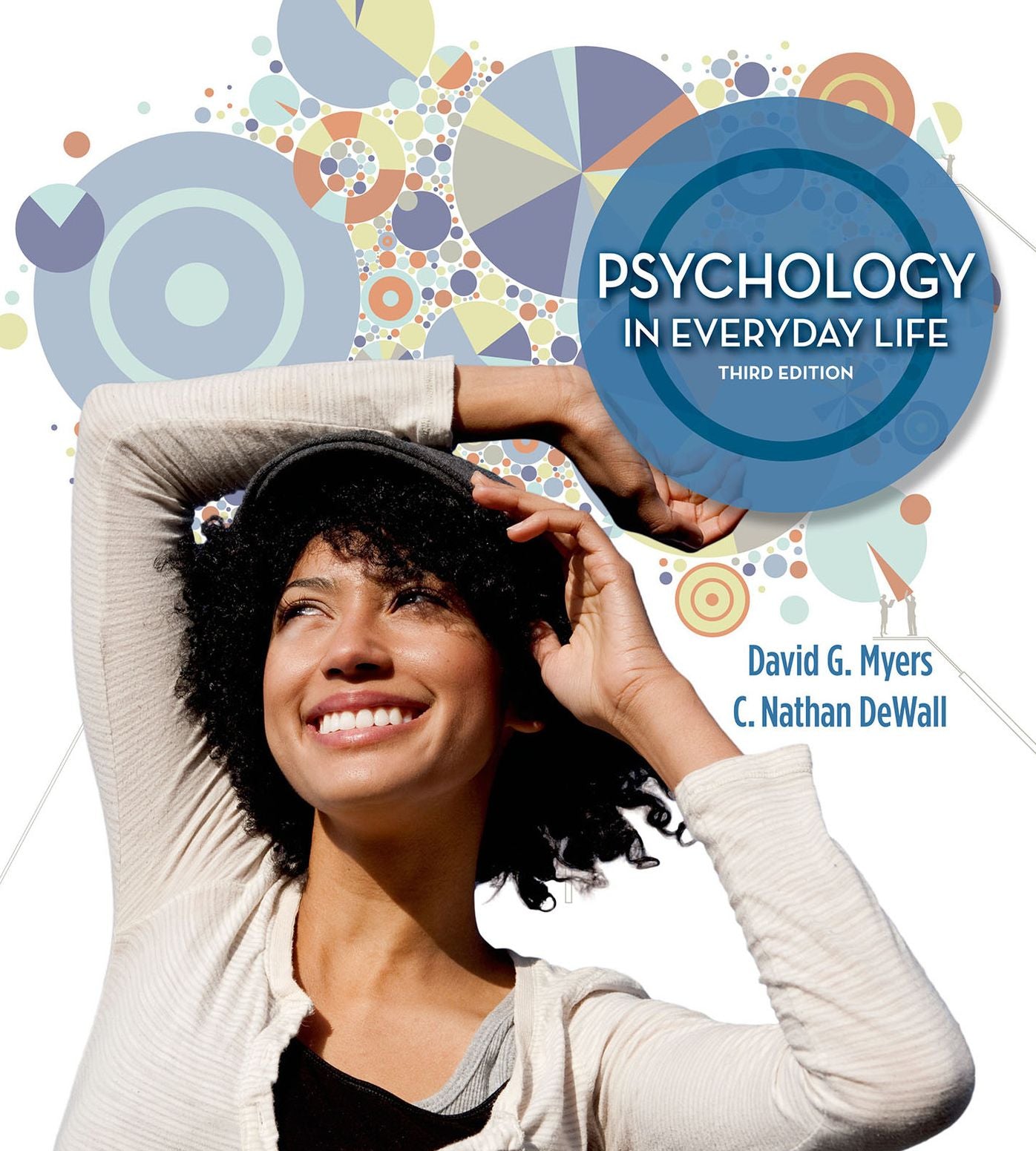Psychology in Everyday Life