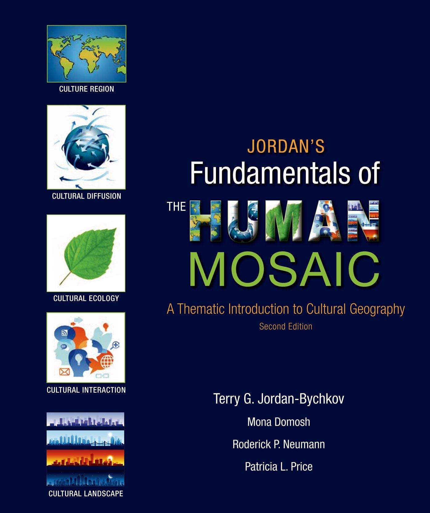 Fundamentals of Human Mosaic