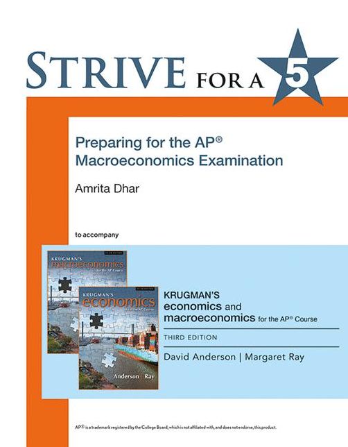 Strive for 5: Preparing for the Ap(r) Microeconomics Examination