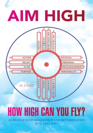 Aim High: How High Can You Fly?