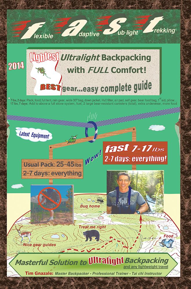 Flexible Adaptive Sub-light Trekking: Lightest Ultralight Backpacking with Full Comfort