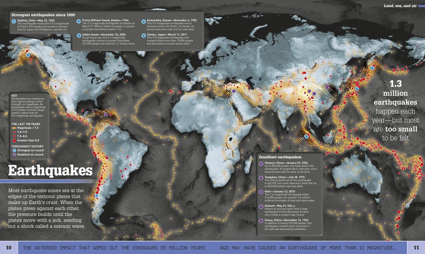 Where on Earth?