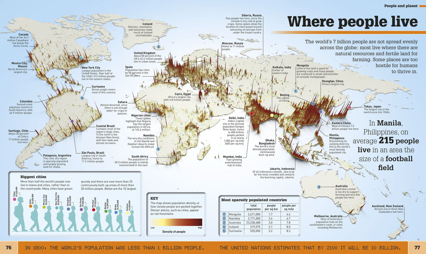 Where on Earth?