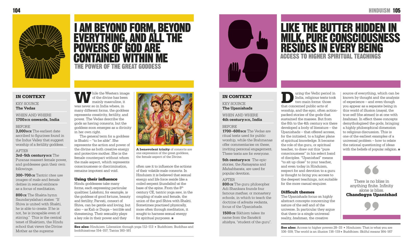 The Religions Book