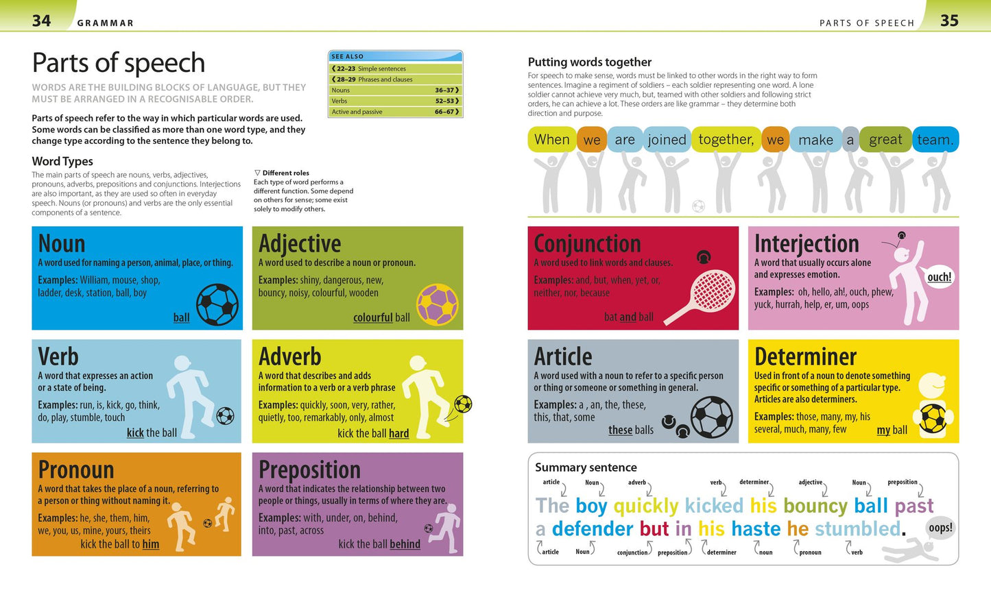 Help Your Kids with Language Arts: A Step-by-Step Visual Guide to Grammar, Punctuation, and Writing