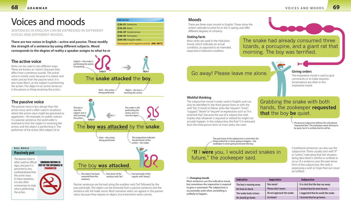 Help Your Kids with Language Arts: A Step-by-Step Visual Guide to Grammar, Punctuation, and Writing