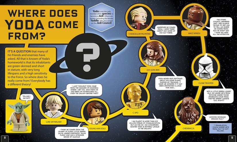 LEGO Star Wars: The Yoda Chronicles