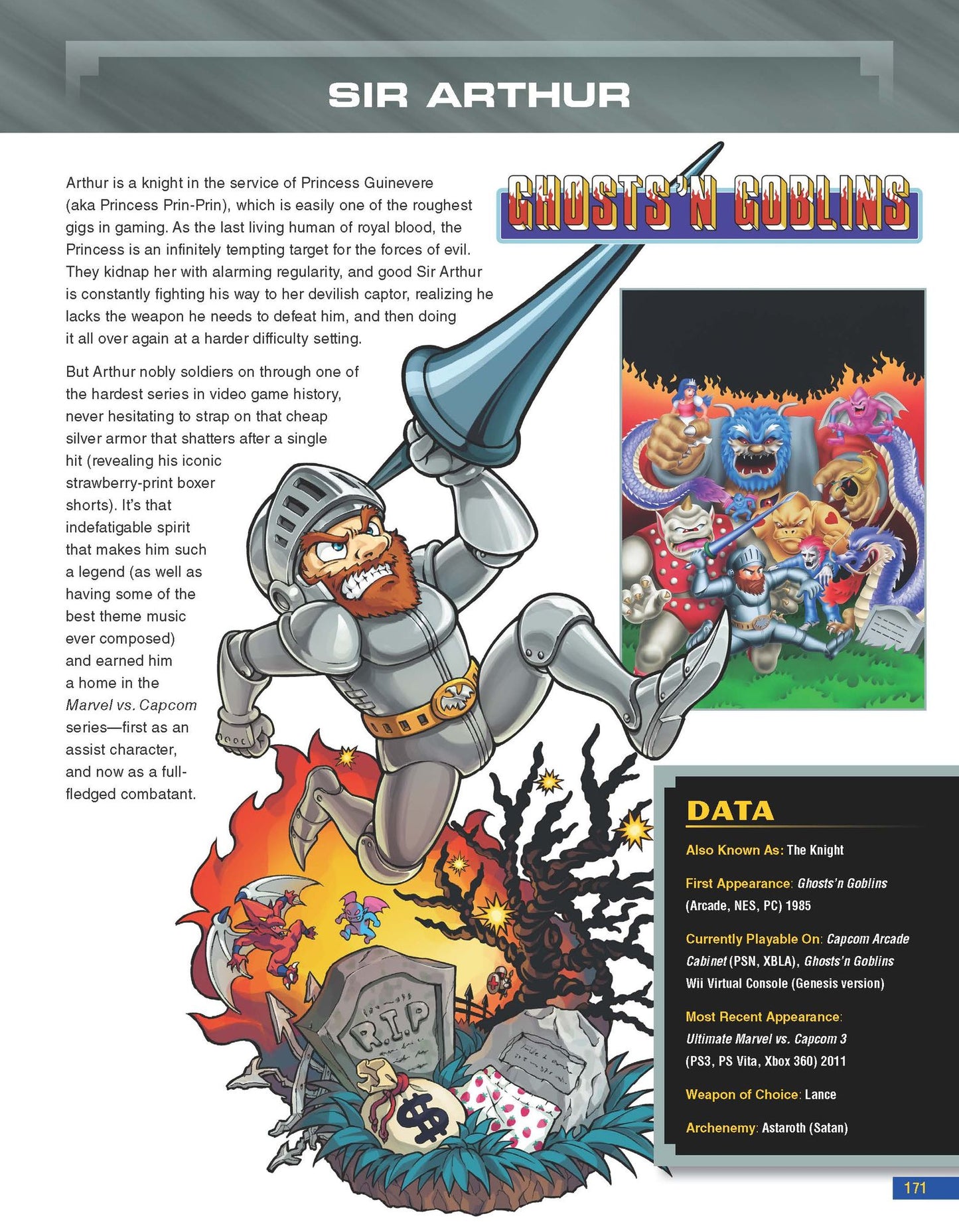 Capcom 30th Anniversary Character Encyclopedia