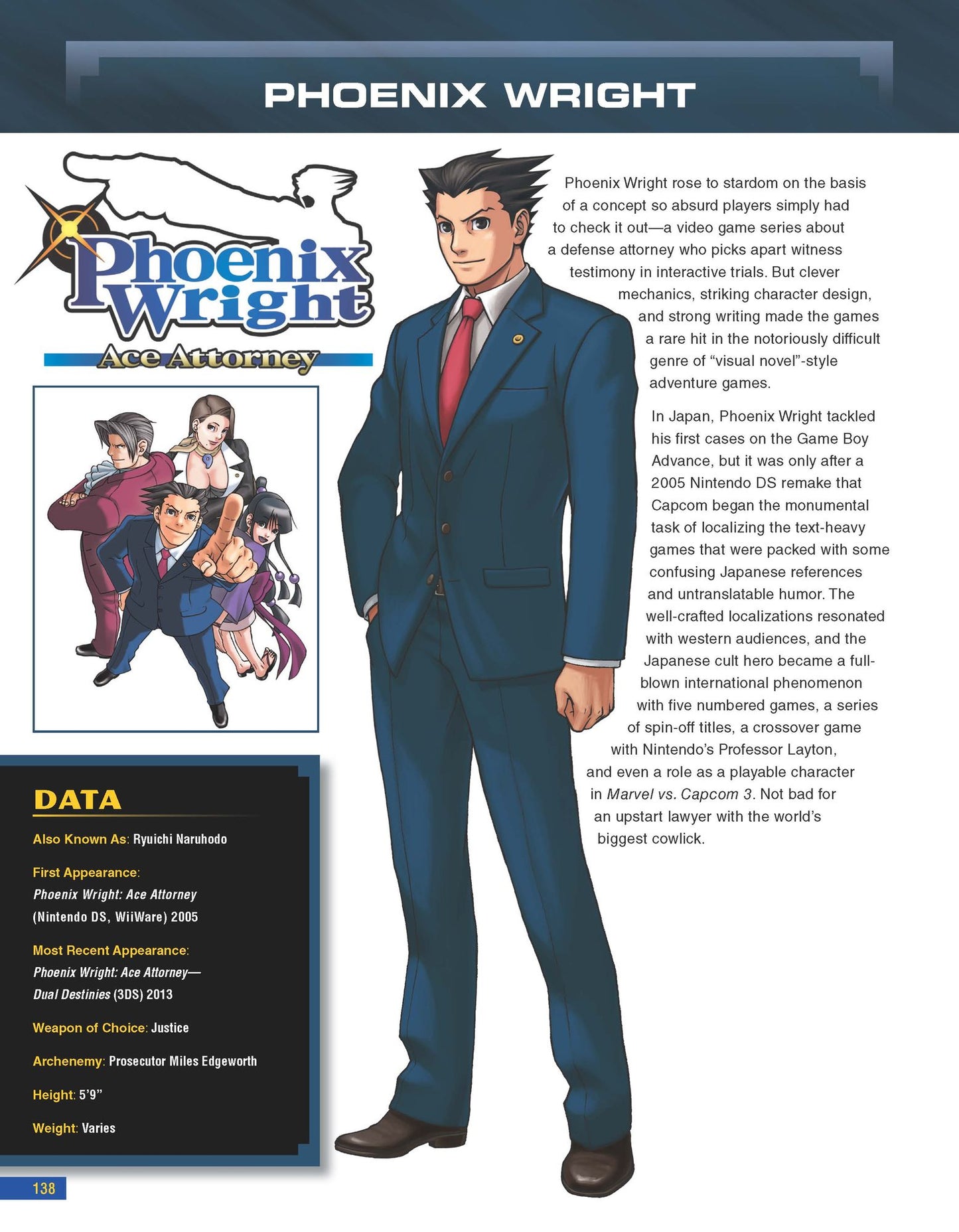 Capcom 30th Anniversary Character Encyclopedia