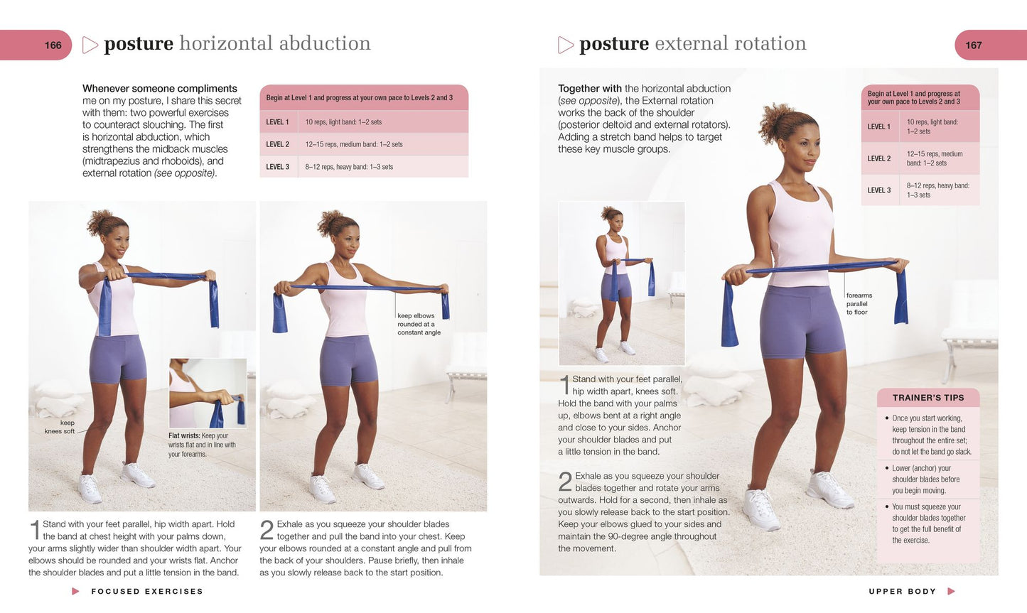 Strength Training Exercises for Women