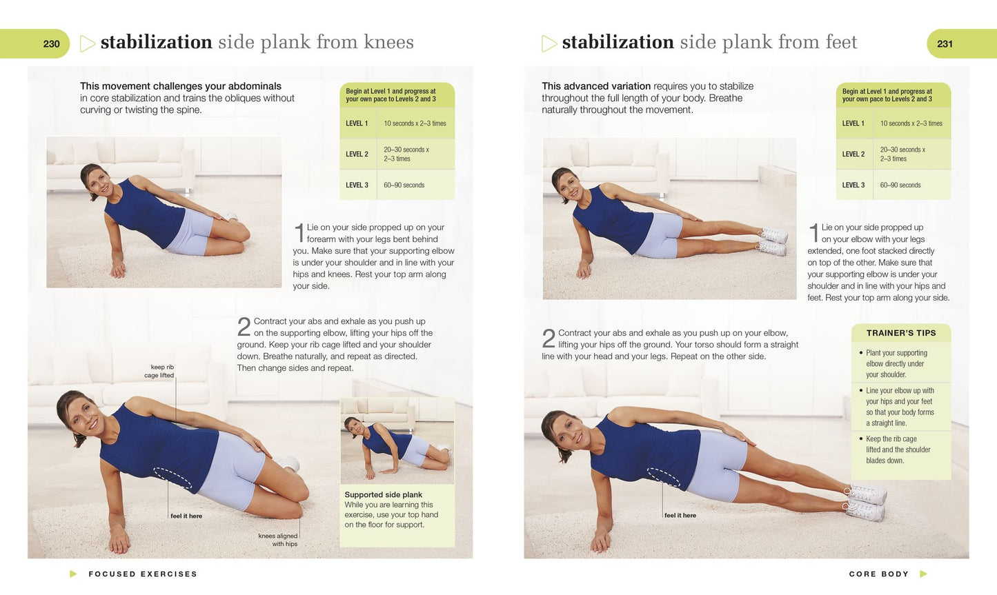Strength Training Exercises for Women