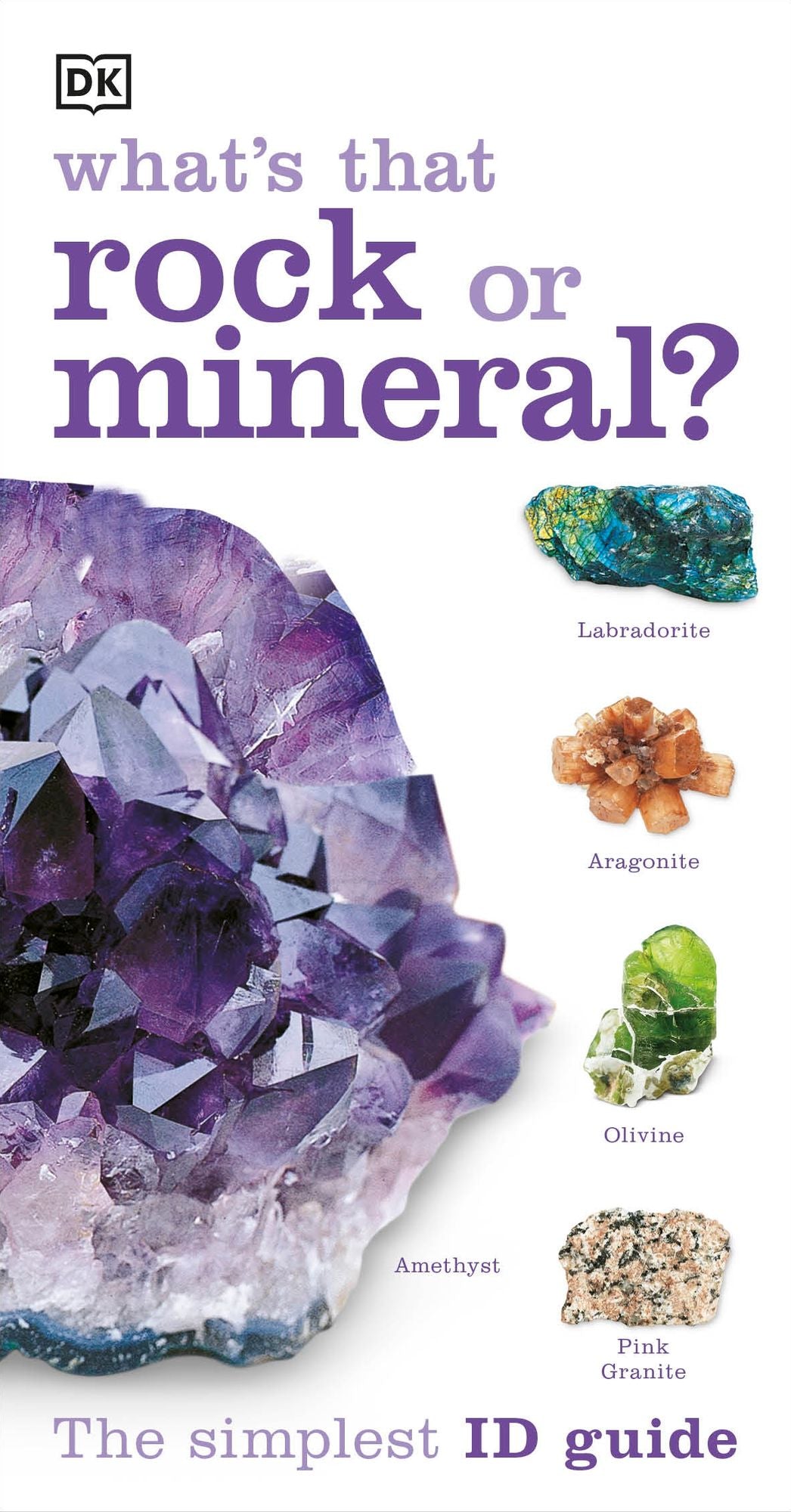 What's that Rock or Mineral?