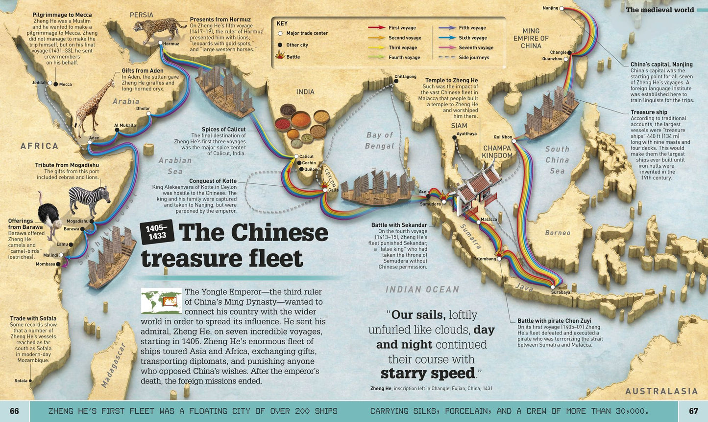 When on Earth?: History as You've Never Seen It Before!