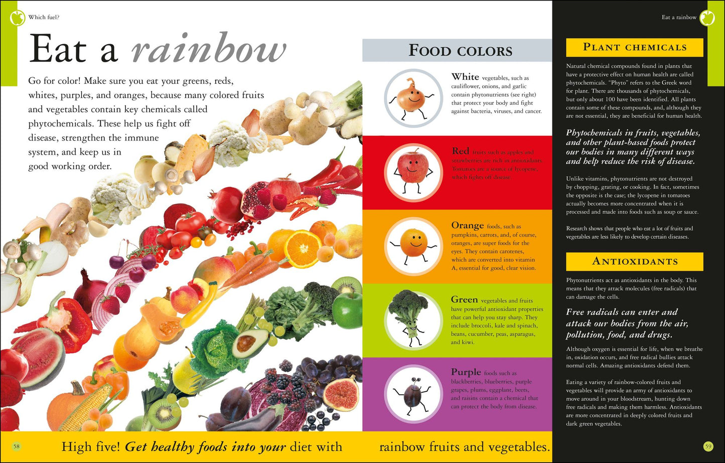 Are You What You Eat?