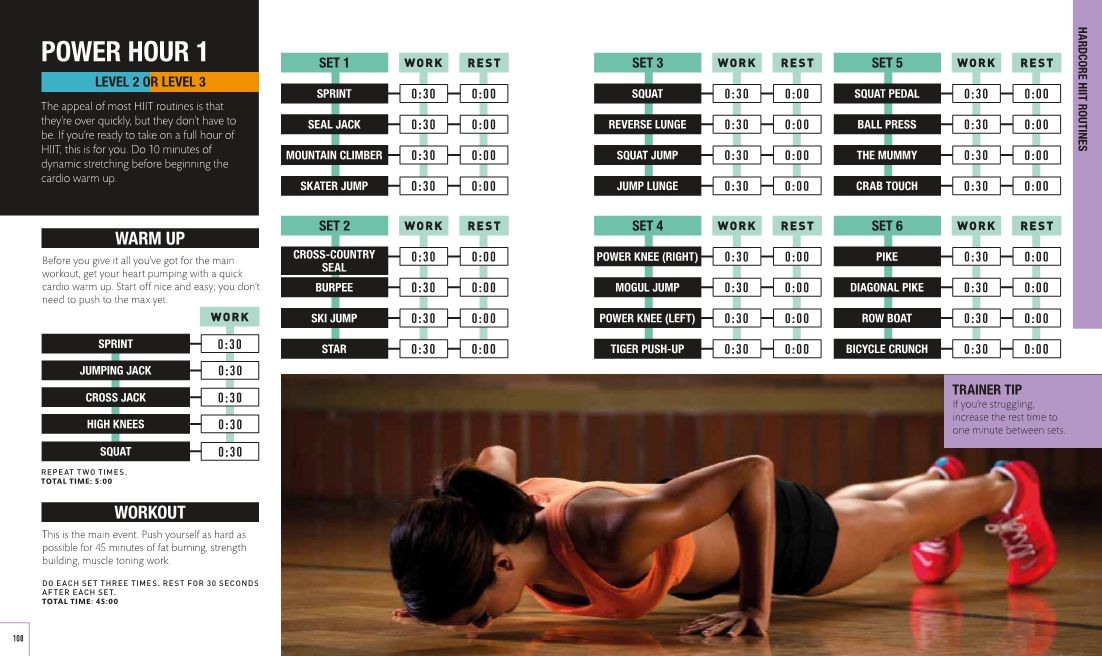 High-Intensity Interval Training for Women: Burn More Fat in Less Time with HIIT Workouts You Can Do Anywhere