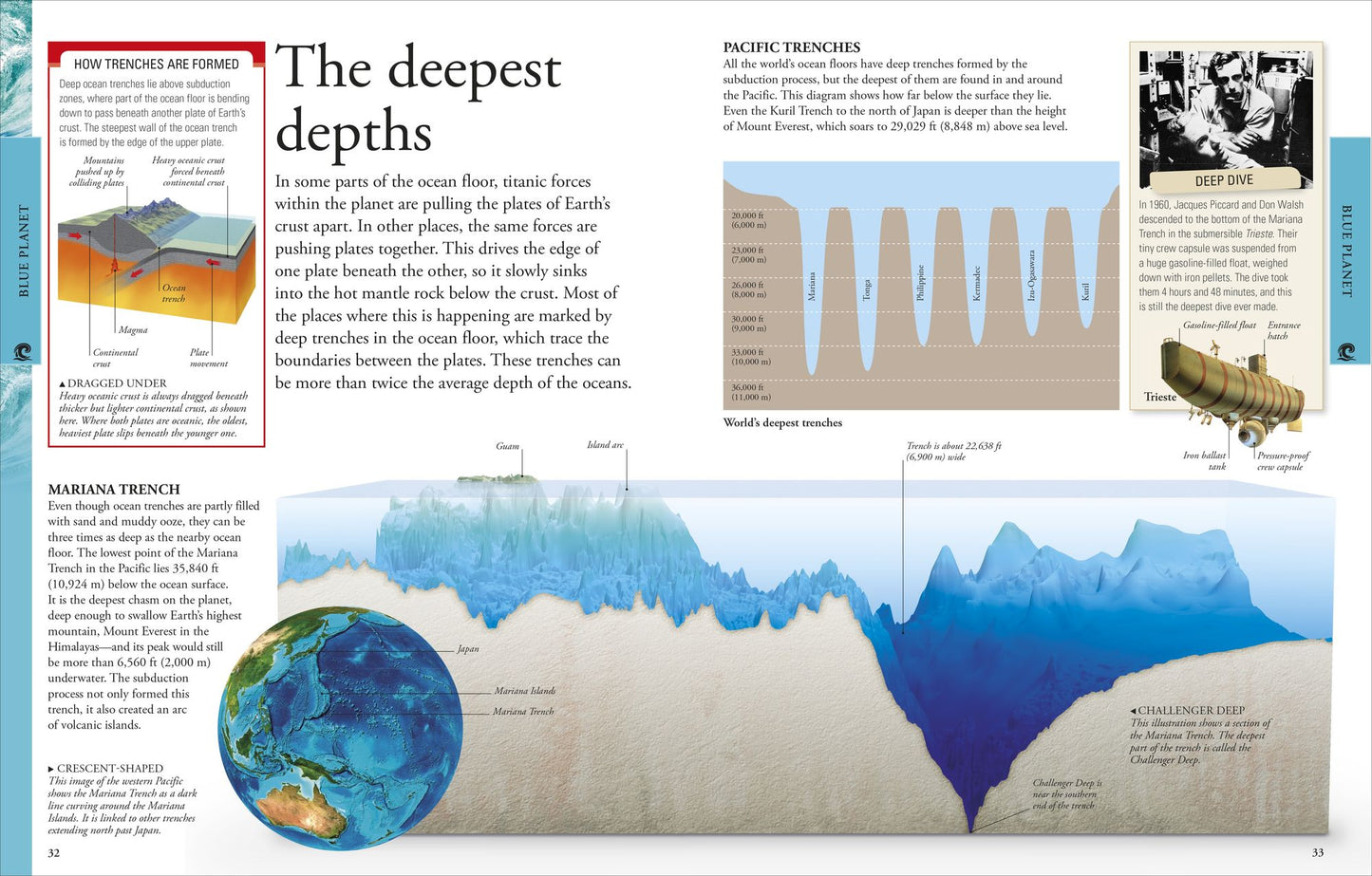 Ocean: A Visual Encyclopedia
