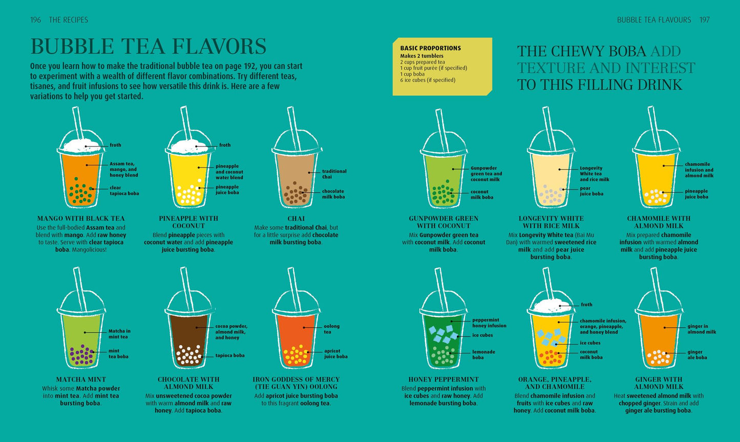 The Tea Book: Experience the World's Finest Teas, Qualities, Infusions, Rituals, Recipes