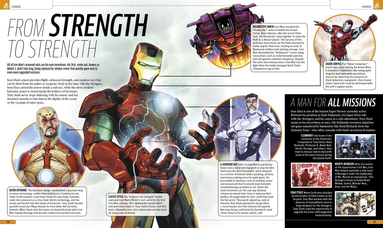 Marvel's The Avengers Encyclopedia