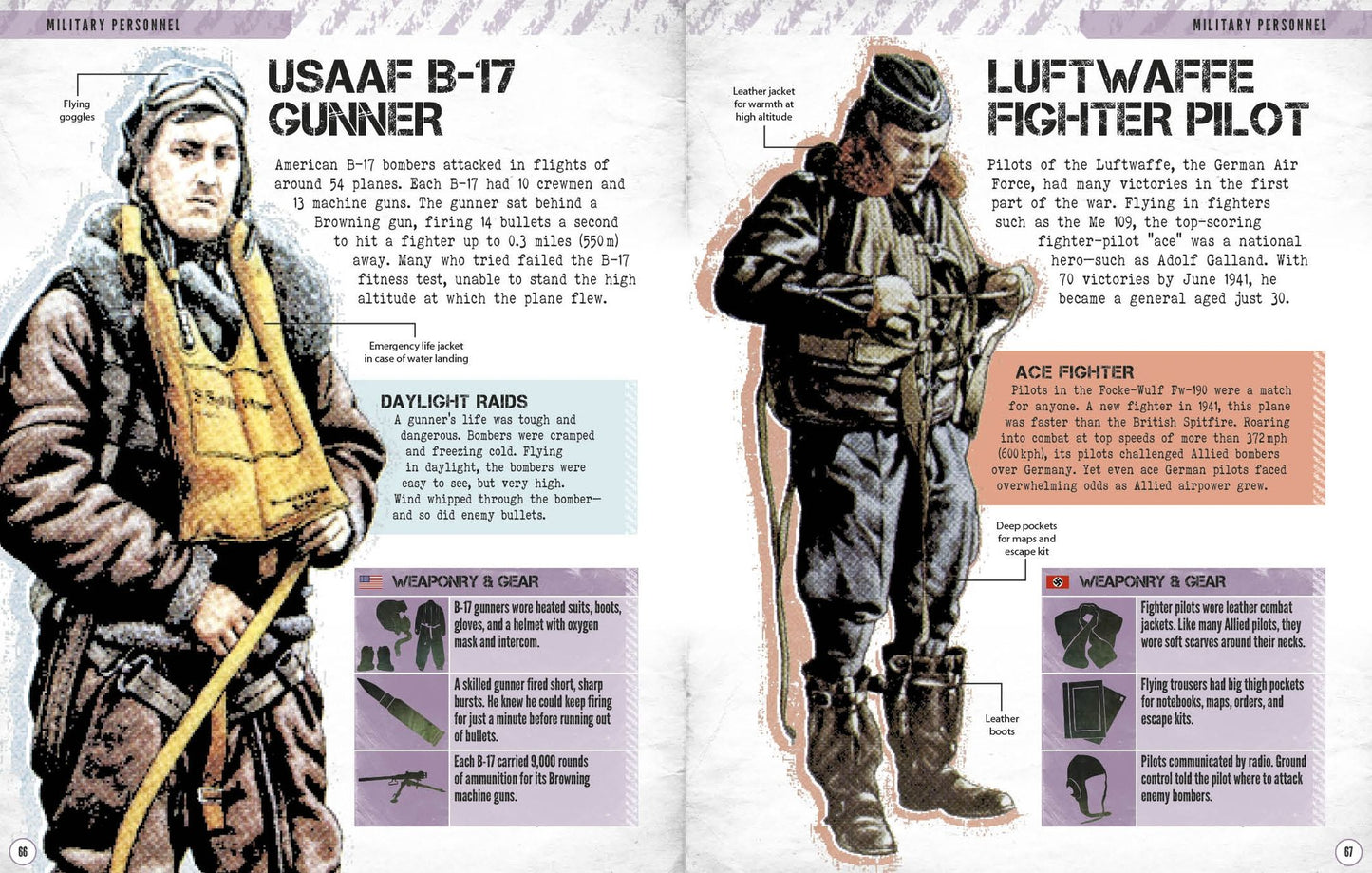World War II: Visual Encyclopedia