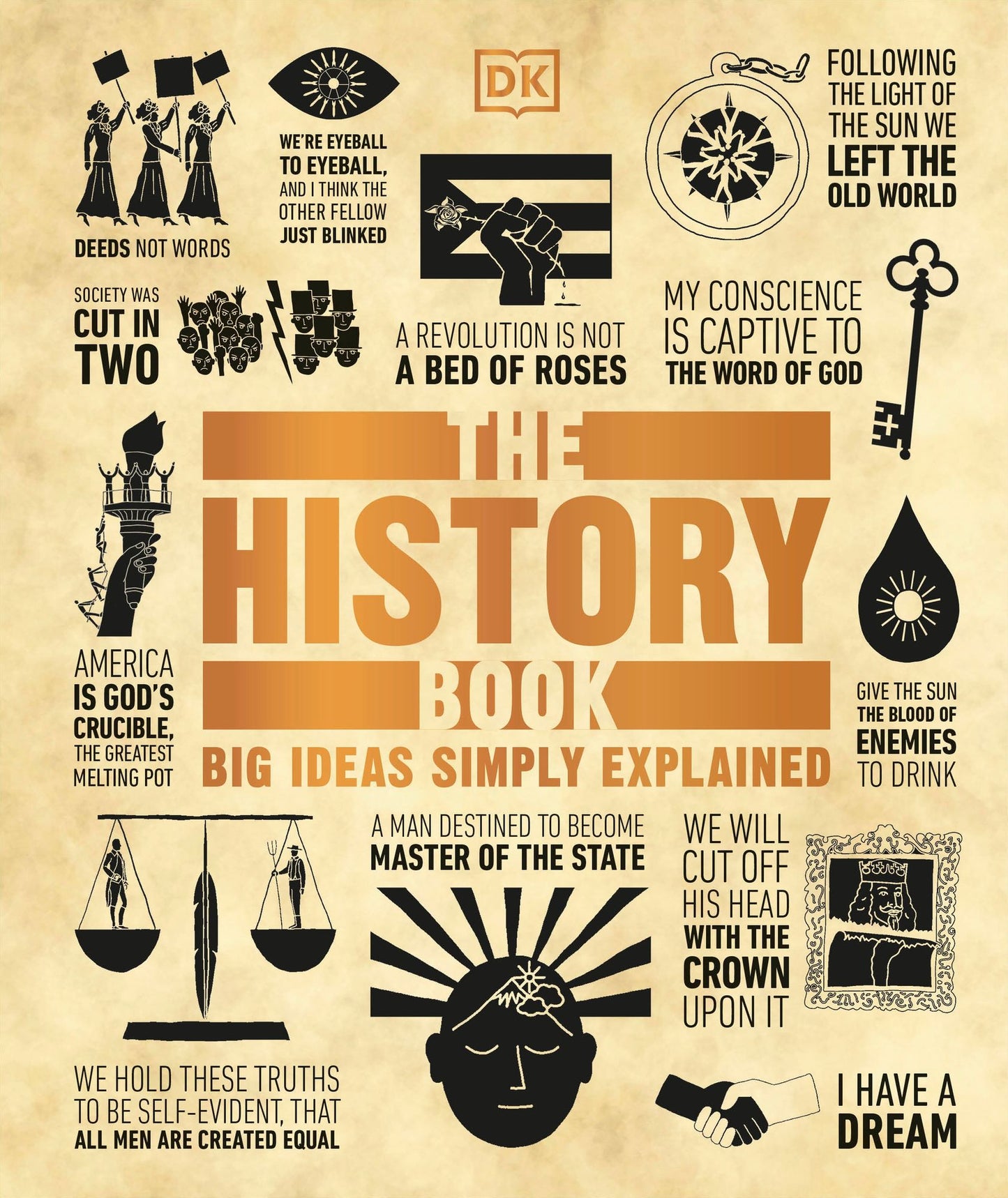 The History Book: Big Ideas Simply Explained