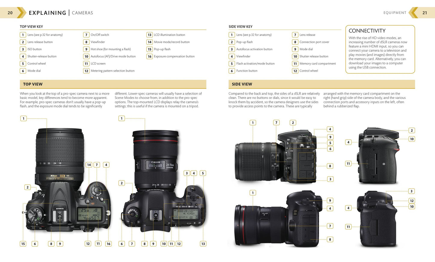 The Beginner's Photography Guide, 2nd Edition
