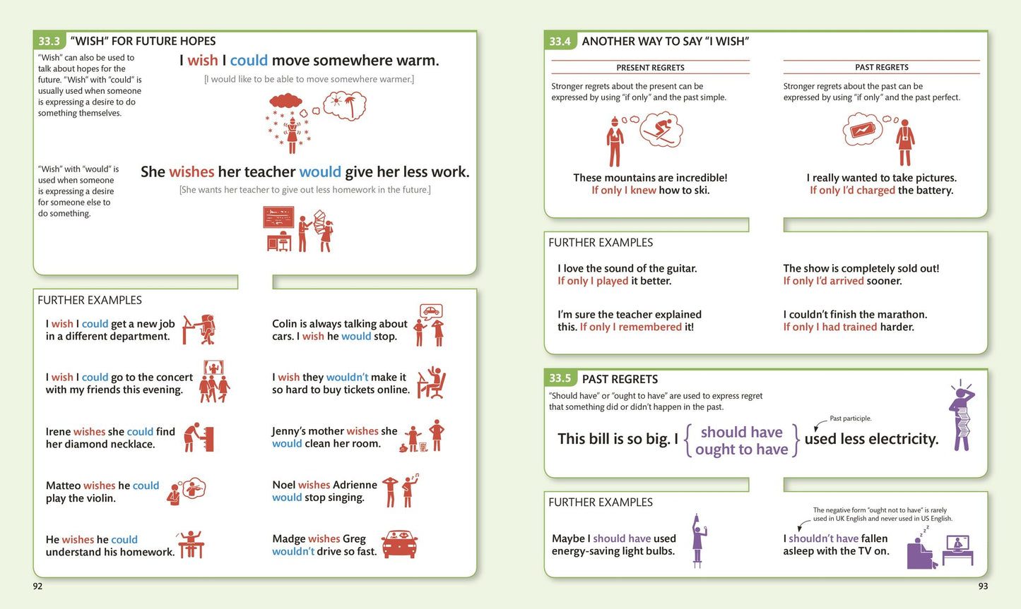 English for Everyone: English Grammar Guide