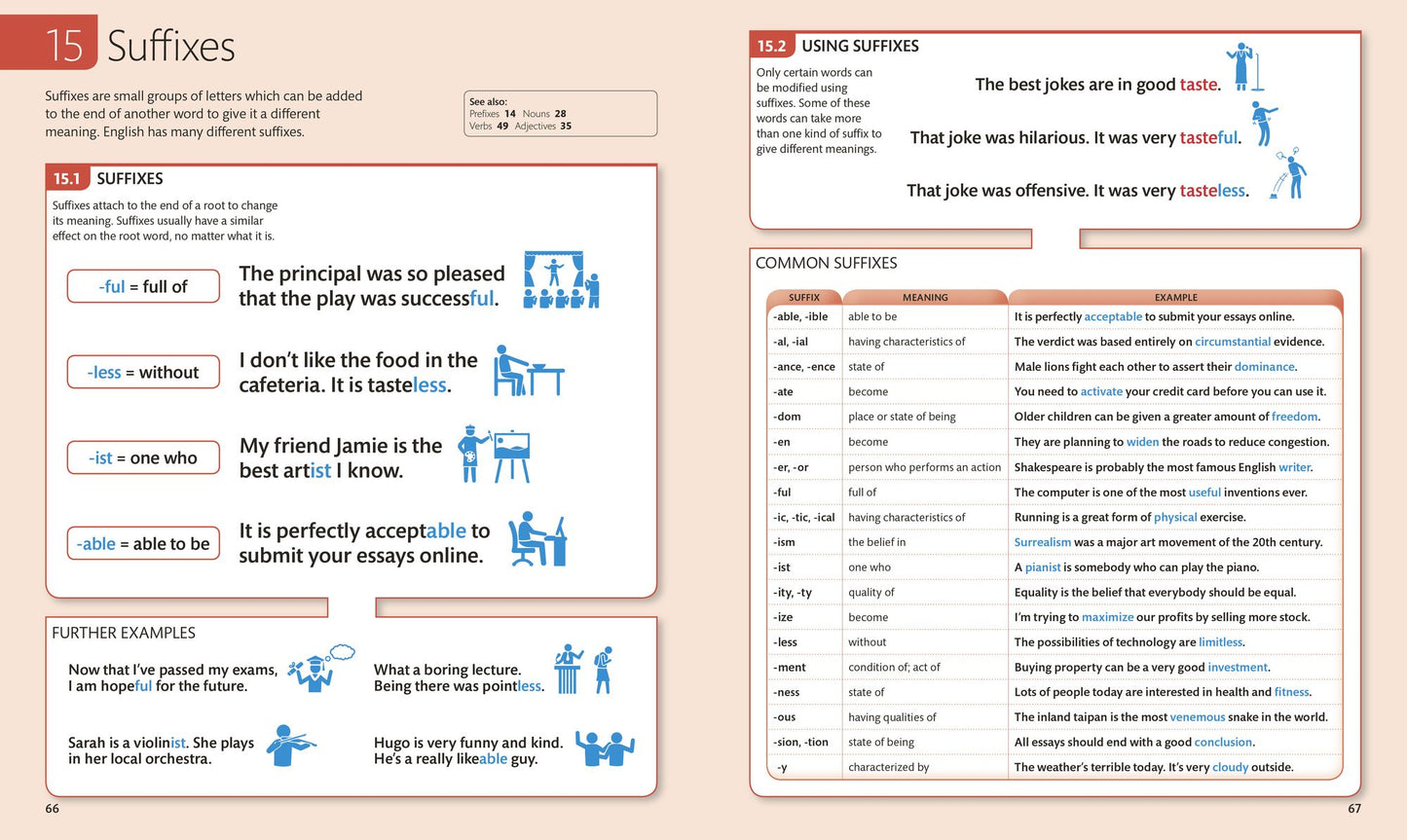 English for Everyone: English Grammar Guide
