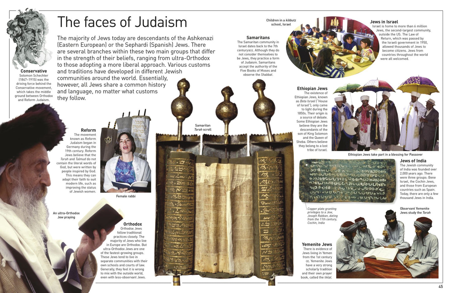 Judaism (DK Eyewitness Books Series)