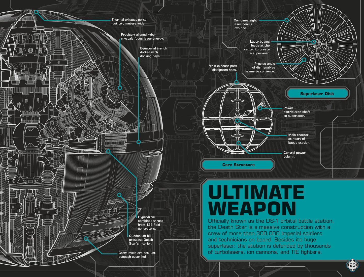 Star Wars: Rogue One Secret Mission (DK Readers Level 4 Series)