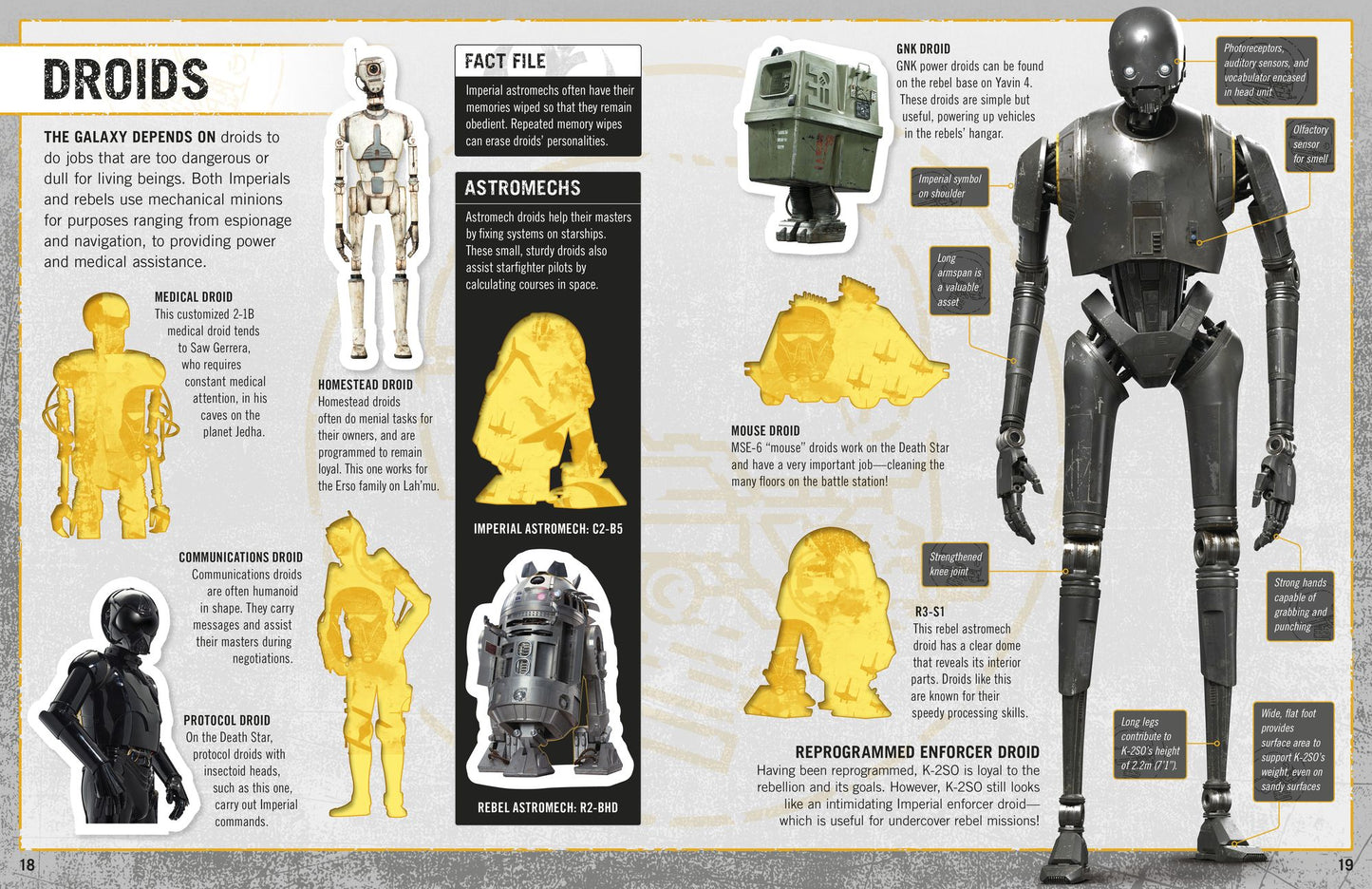 Ultimate Sticker Encyclopedia: Star Wars: Rogue One