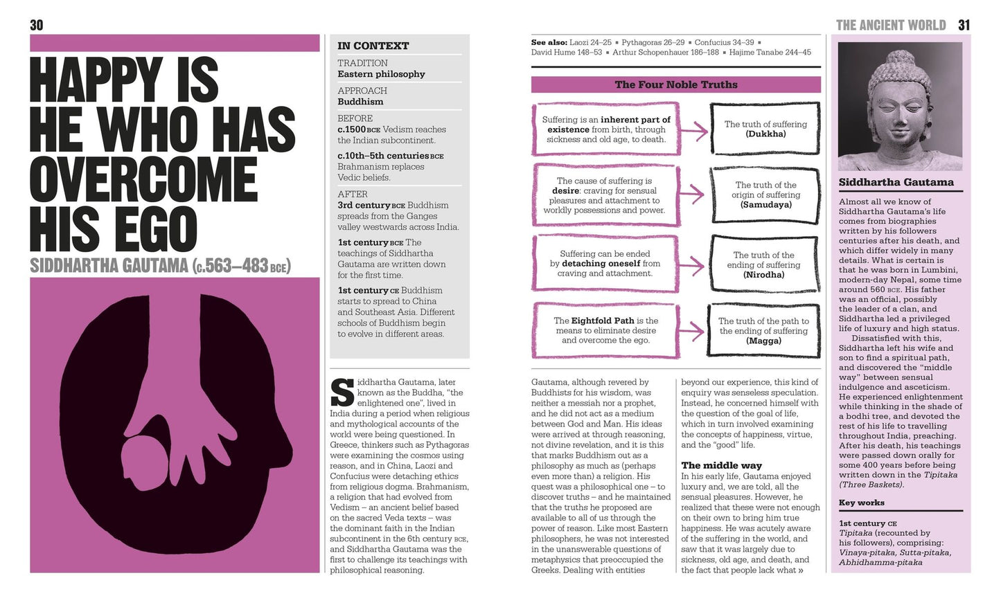 The Philosophy Book: Big Ideas Simply Explained