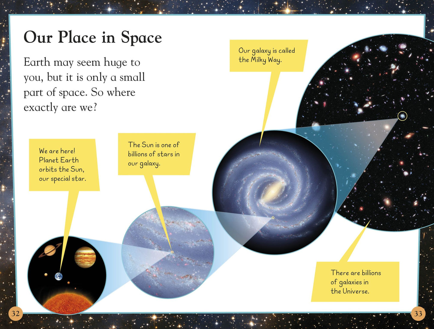 DK Readers L2: Stars and Galaxies