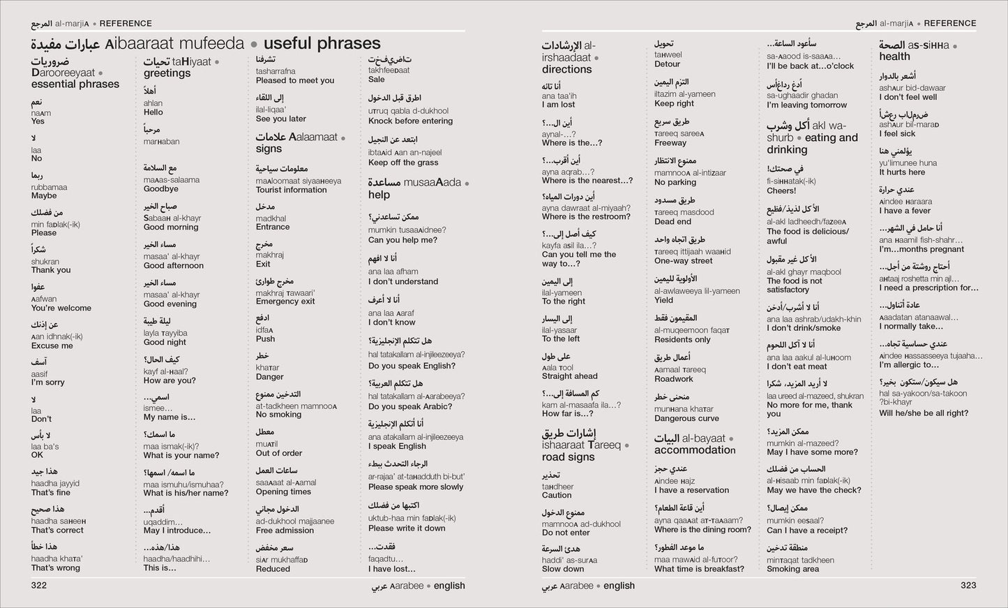Arabic-English Bilingual Visual Dictionary