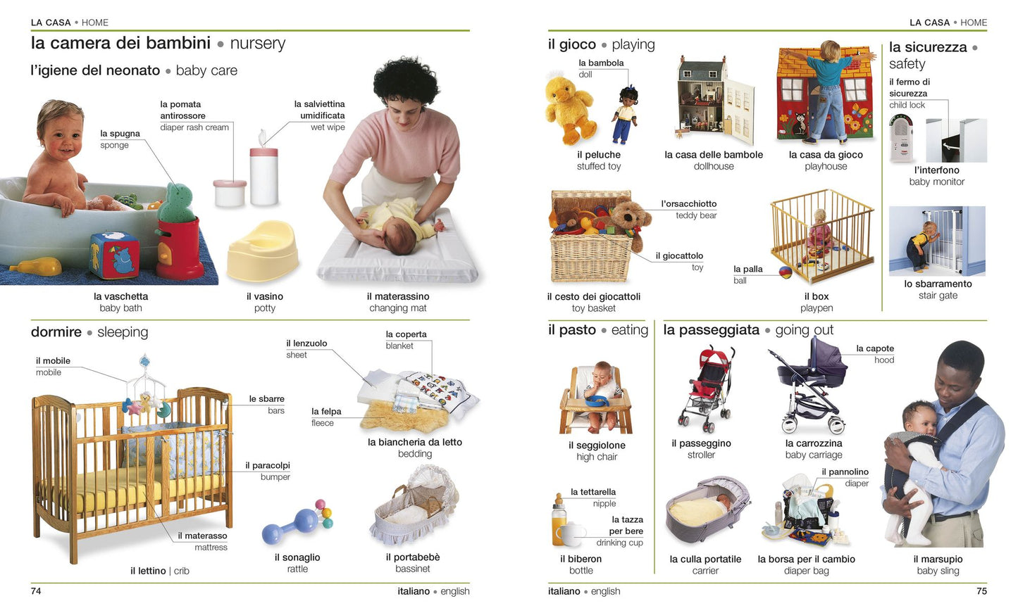 Italian English Bilingual Visual Dictionary