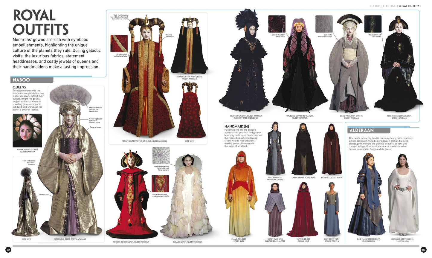 Star Wars: The Visual Encyclopedia