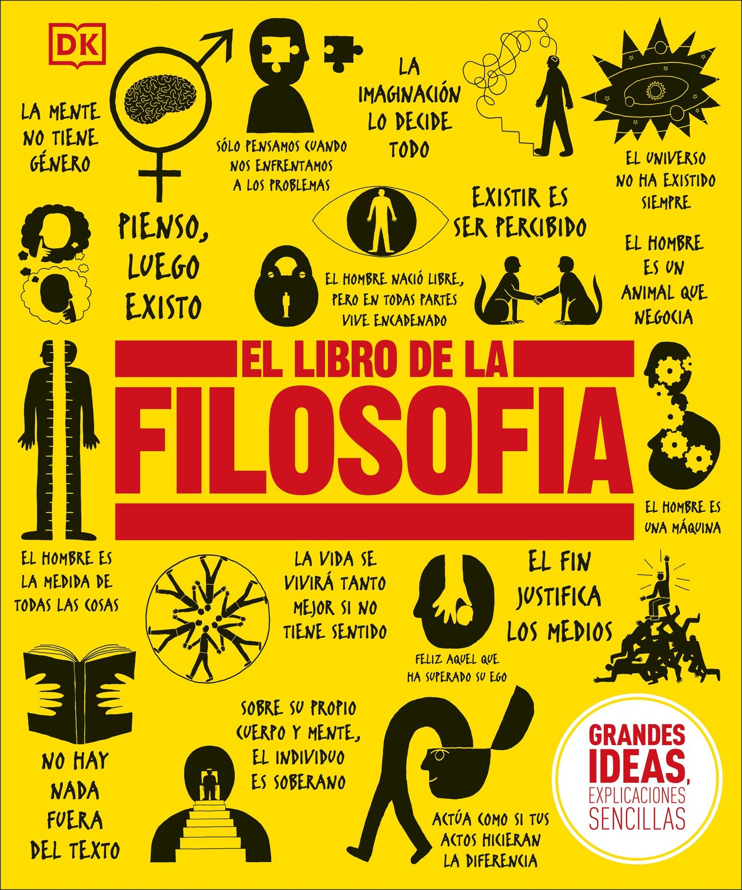 El libro de la filosofia