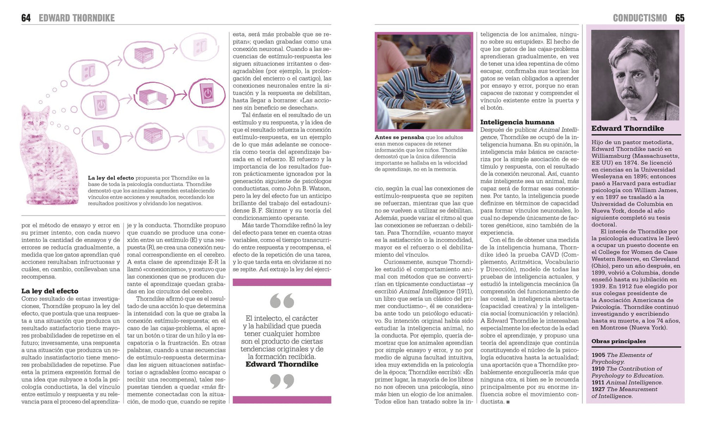 El libro de la psicologia