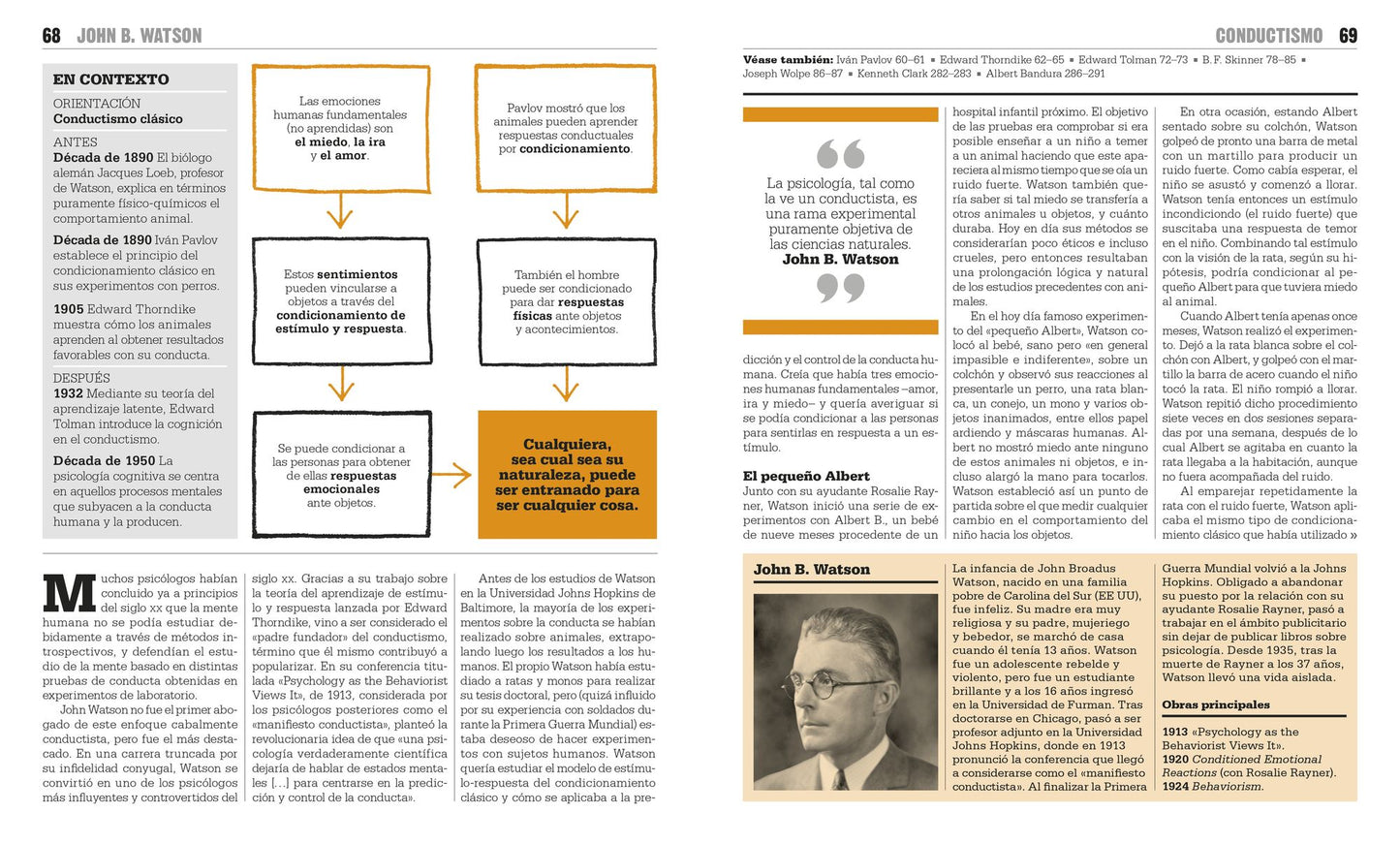 El libro de la psicologia