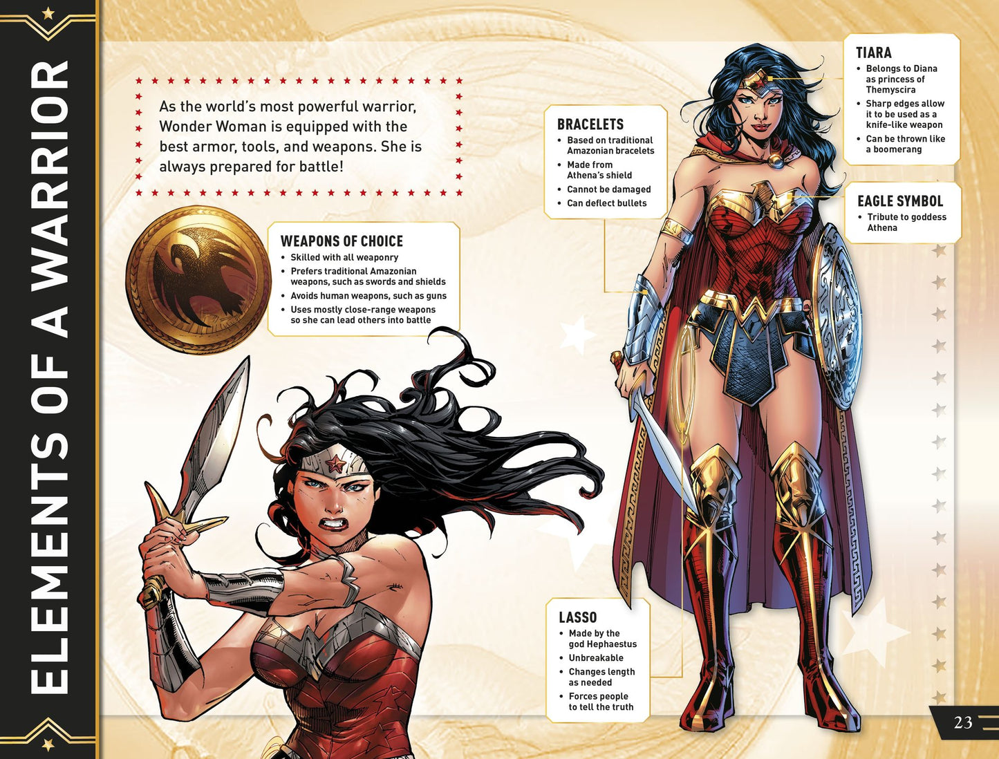 DK Readers L3: DC Comics Wonder Woman: Warrior for Justice!