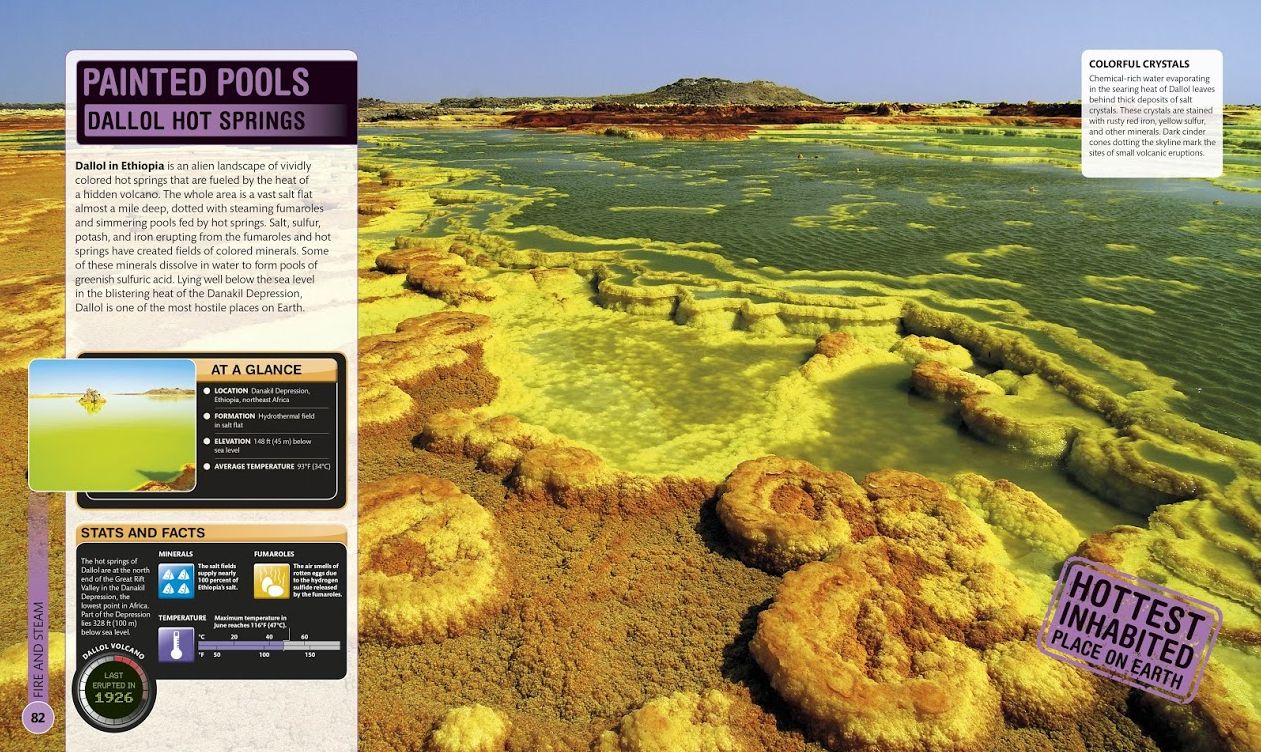 Super Earth Encyclopedia