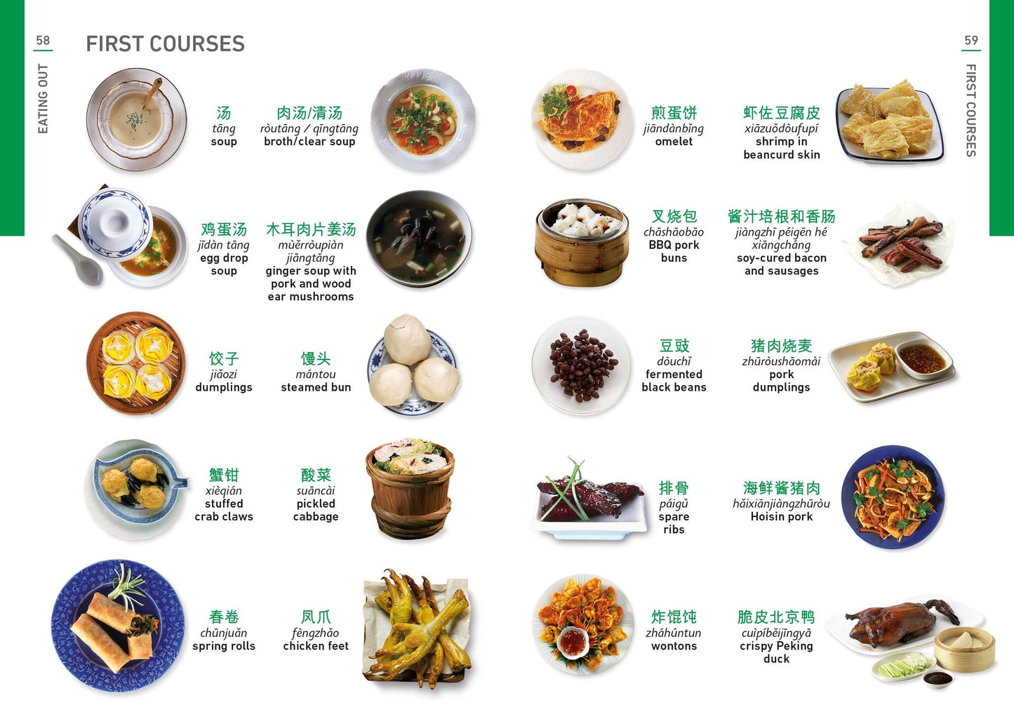 Eyewitness Travel Phrase Book Mandarin Chinese