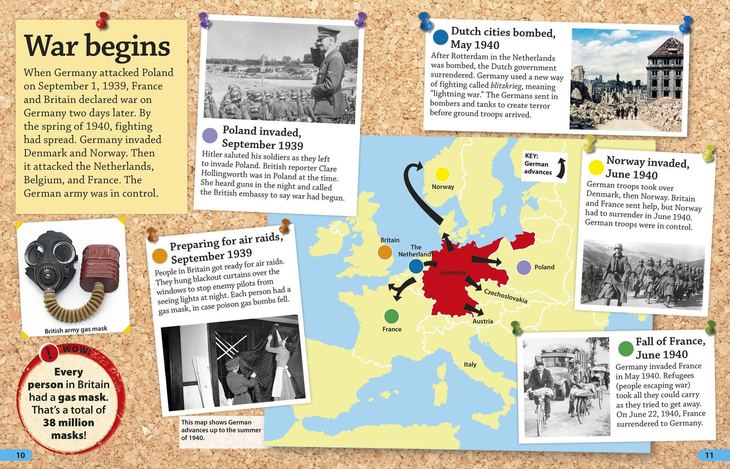 DKfindout! World War II