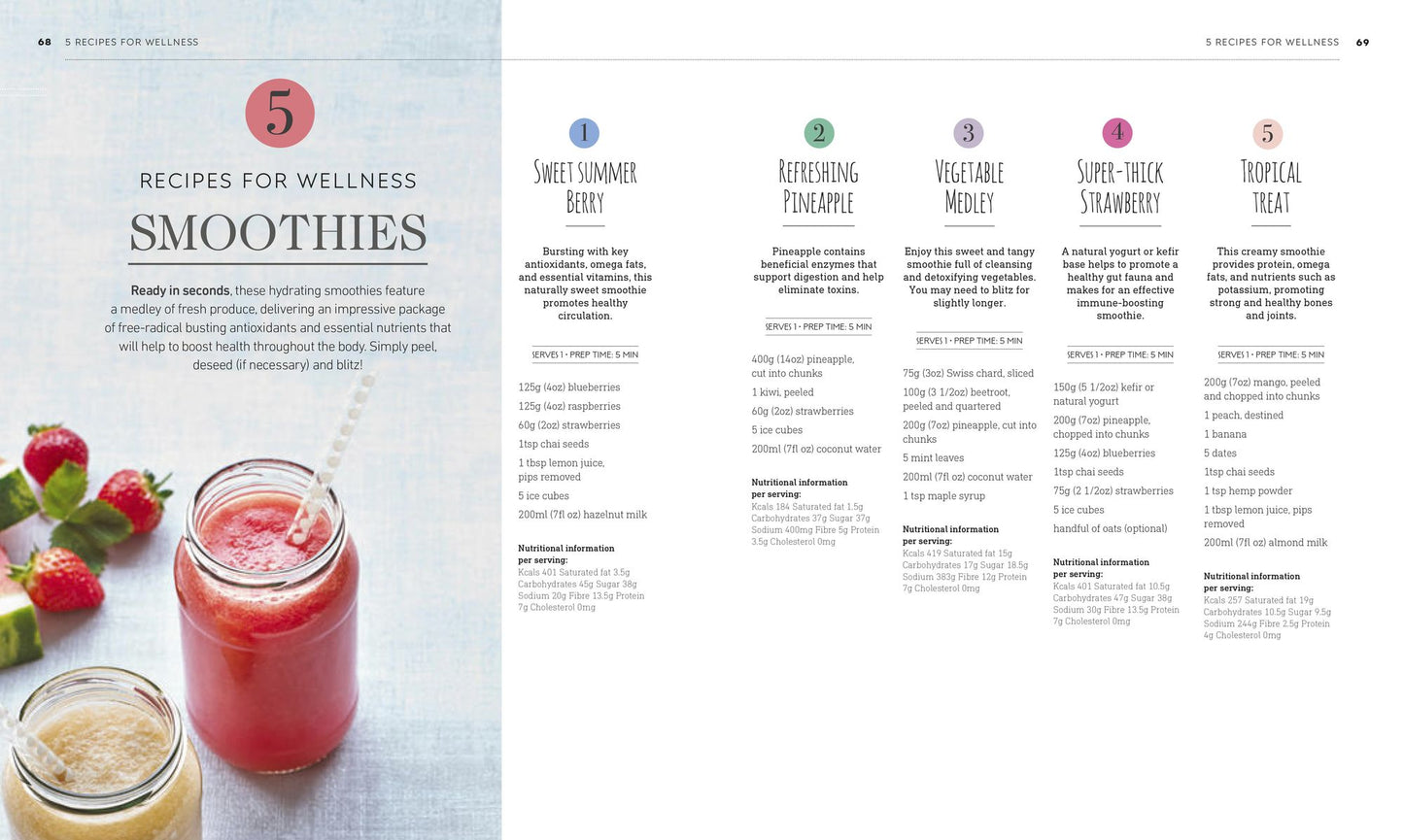 Complete Wellness
