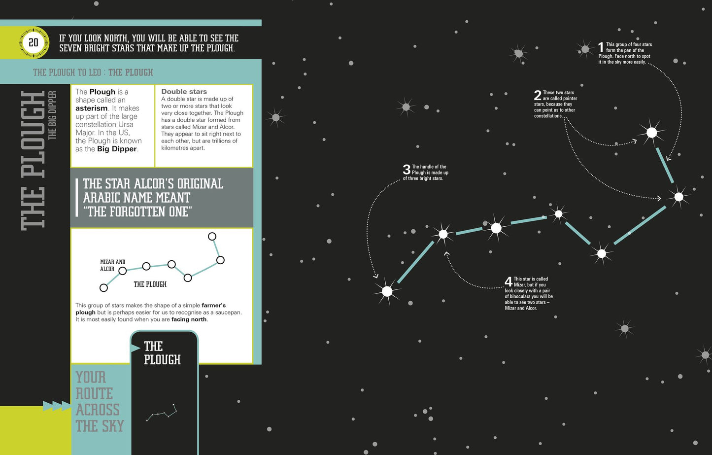 Star Finder!: A Step-by-Step Guide to the Night Sky