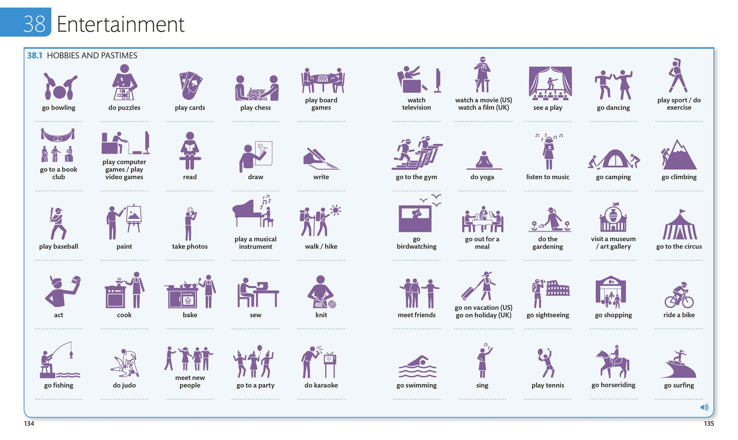 English for Everyone: English Vocabulary Builder