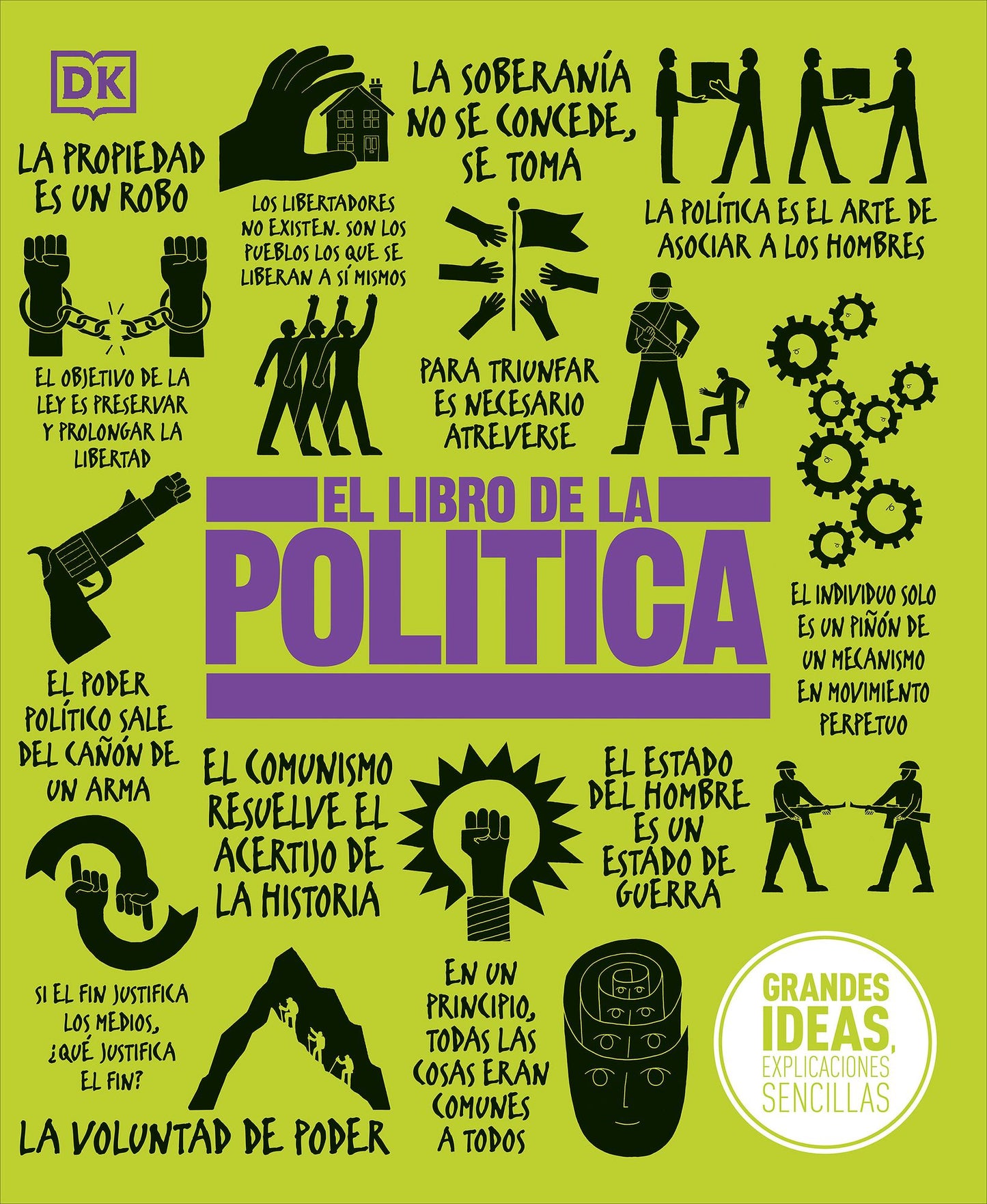 El Libro de la Politica