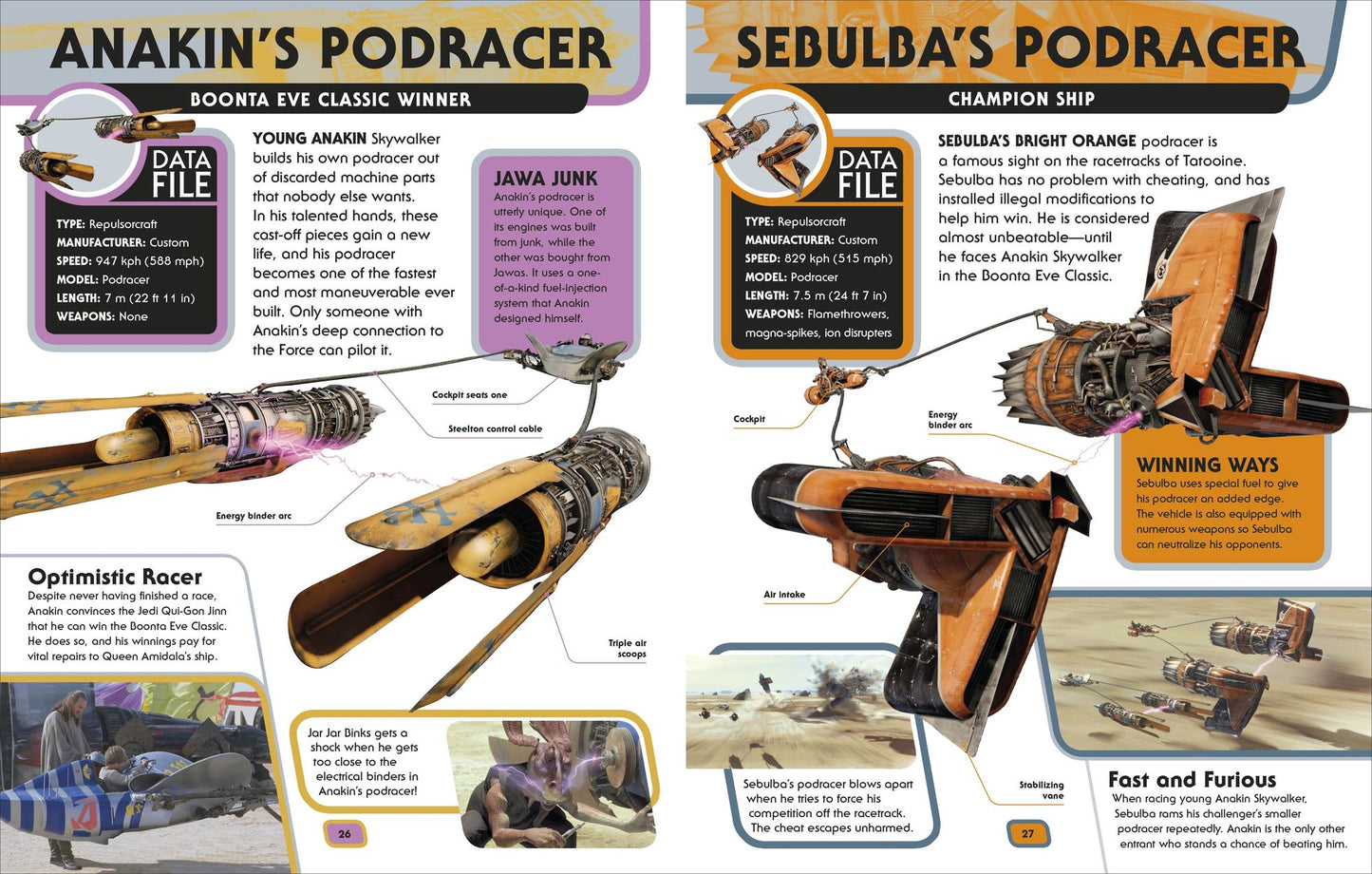 Star Wars Encyclopedia of Starfighters and Other Vehicles