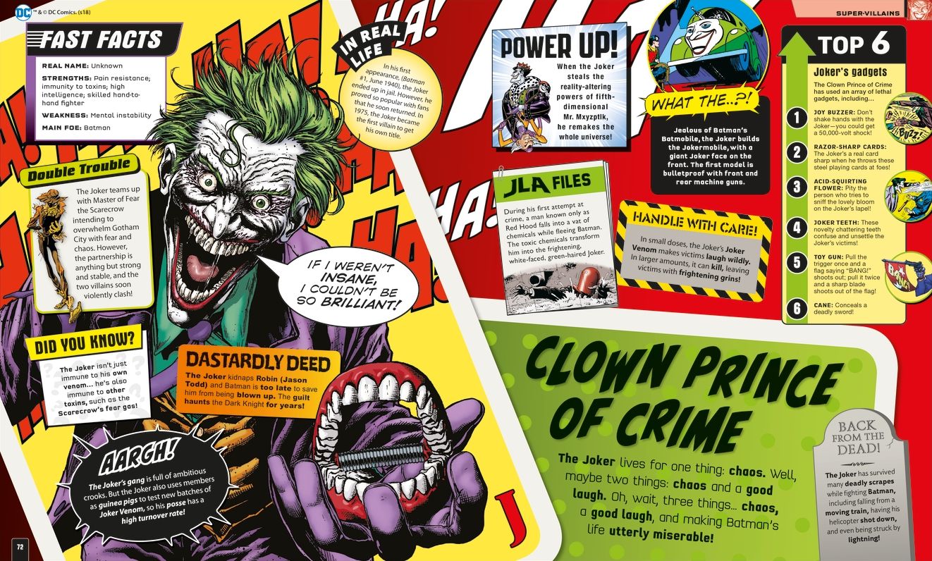DC Comics Absolutely Everything You Need To Know